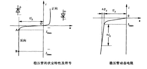 穩壓二級管